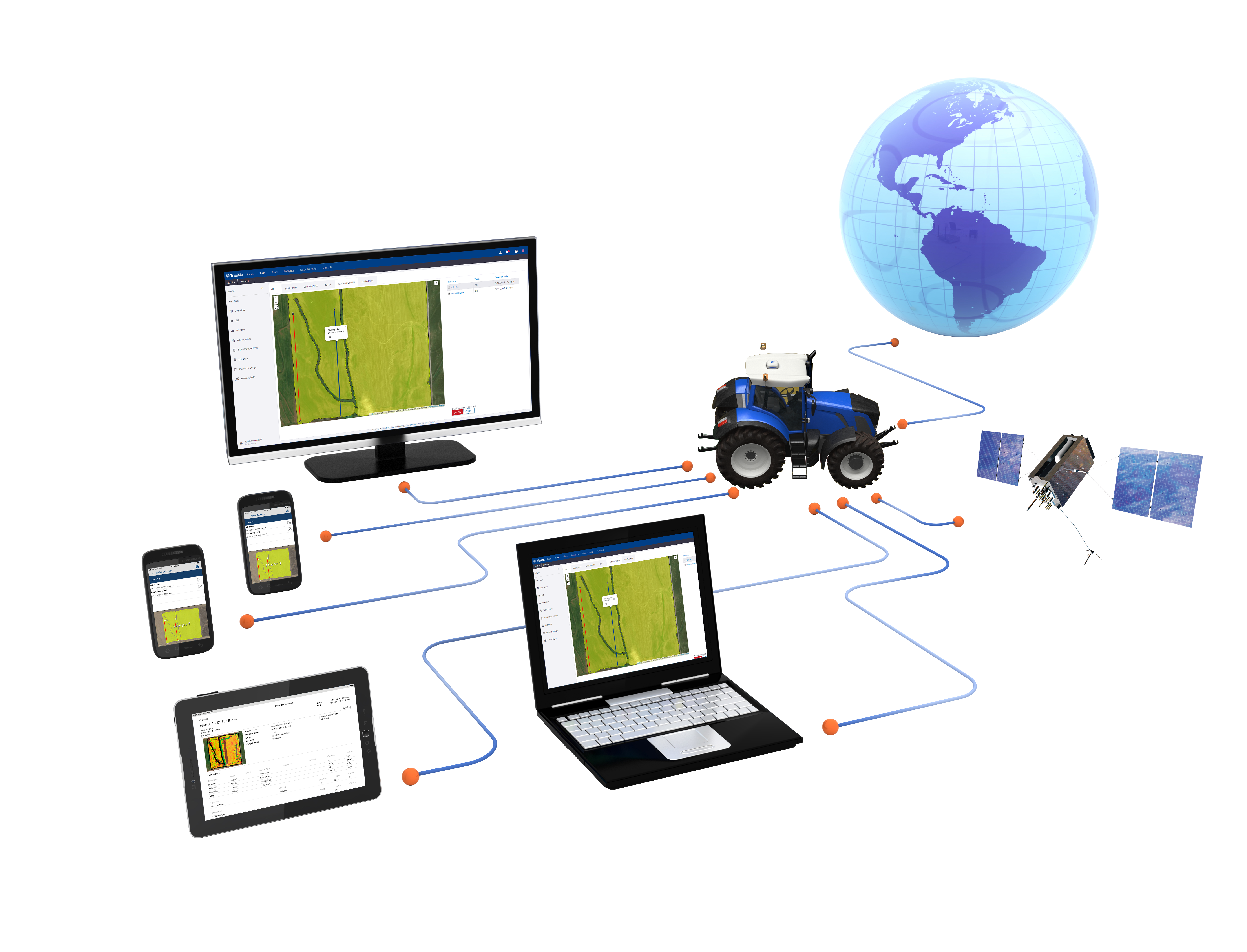Connectiviteit ConnectedFarm met AutoSync