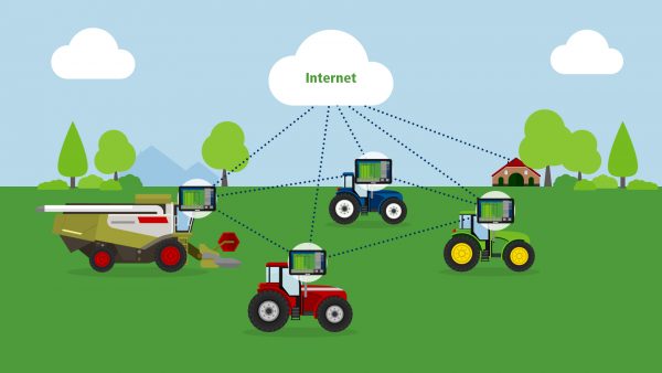 markering Rondlopen effectief Flexibel met een merkonafhankelijk GPS-systeem - Vantage Agrometius