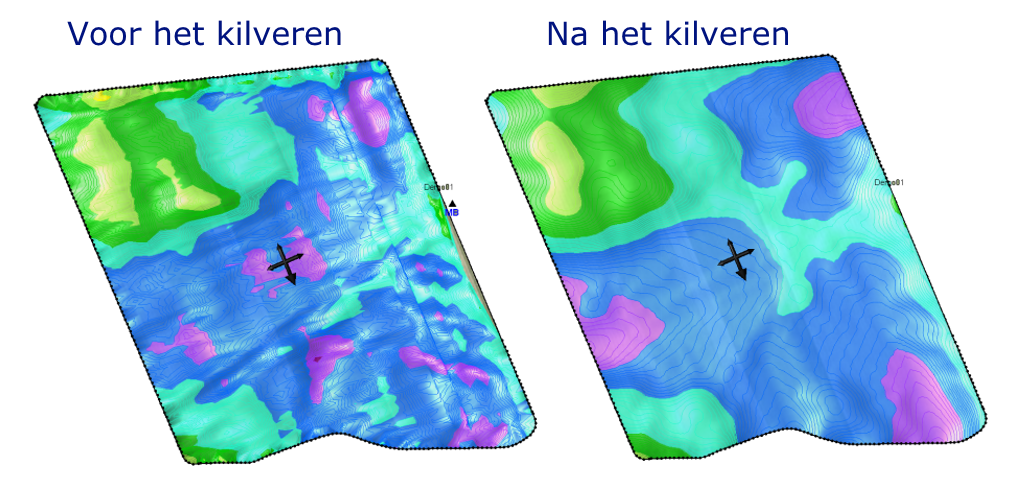 Topo_voor-na_kilveren