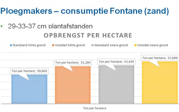 800x500_resultaten